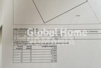 Teren 495 MP | Corbeanca | Intravilan | Oportunitate de investitie | - 7