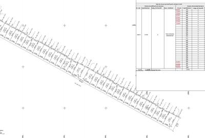Ultimele Loturi Intravilane In Rate | utilitati: curent - gaz | #MG12 - 5