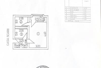 Garsoniera 27 mp - Transform-o in Propriul Tau Proiect de Succes! - 7