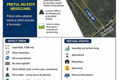Teren de 2500 mp, în Central