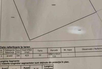 Teren de 430 mp, în Techirghiol - 1