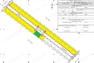 Popesti Leordeni, loturi de teren Allegria 375-400 mp - 4