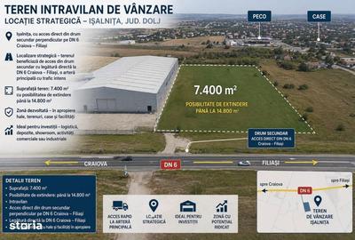 Spațiu comercial, în Ișalnița - 3