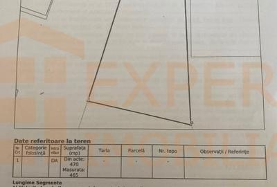 Teren intravilan Poarta 6 | 465 mp | Utilitati | Vedere port - 1