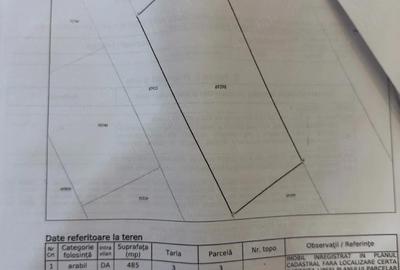 Teren de 485 mp, în Mărăcineanu - 3