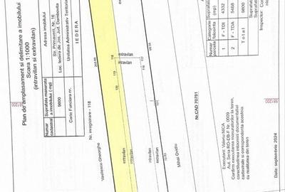 Spațiu comercial, în Iedera - 1