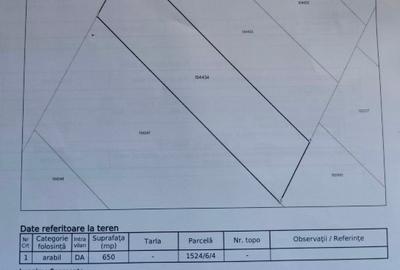 Teren Construcții intravilan de 650 mp, în Cisnădie - 3