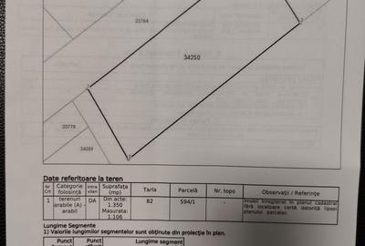 Spațiu comercial, în Săbăreni - 3