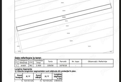Teren de 2400 mp, în Hotarele - 1