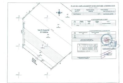 Teren Construcții extravilan de 20000 mp, în Domnești - 7