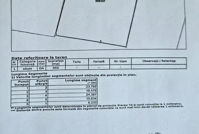 Teren de 403 mp, în Central - 2