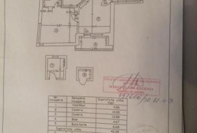 Apartament cu 2 camere semidecomandat în Moșilor