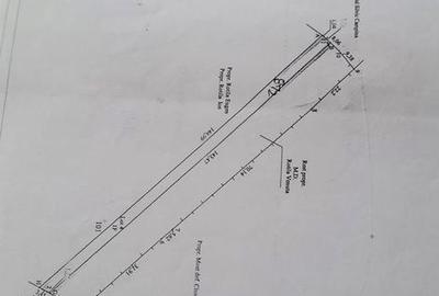 Spațiu comercial, în Secăria - 11