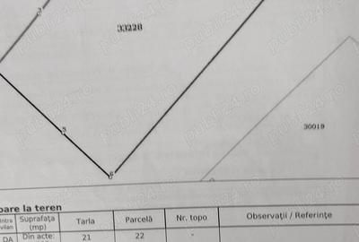 Casă cu 3 camere cu Teren 1034 Mp în Central
