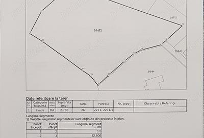 Vand casa+teren 5300 mp Breaza de Sus Nistoresti Prahova - 3