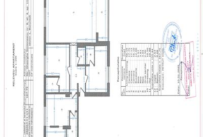 Bloc boutique Herastrau apartament  4 camere 167  mp utili.. - 10