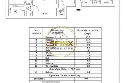 Apartament cu 4 camere semidecomandat, mobilat în Ghencea - 5