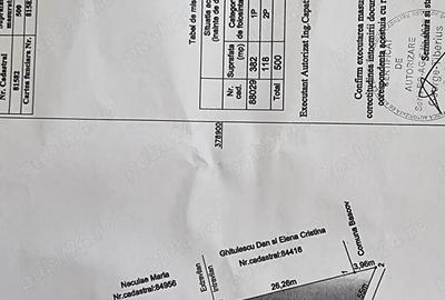 Vand teren intravilan, Bascov, 500 mp, Arges - 4