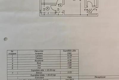 Apartament 2 Camere Baneasa I Somesul Rece - 10