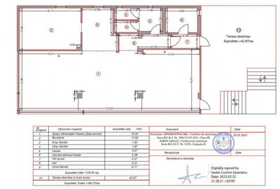 Inchiriere spa?iu comercial in Tg. Jiu, Pia?a Centrala - 1