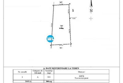 Teren intravilan de 500 mp, în Dorobanți - 6
