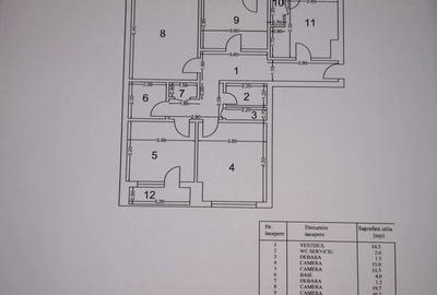 Apartament cu 4 camere decomandat în Unirii - 1