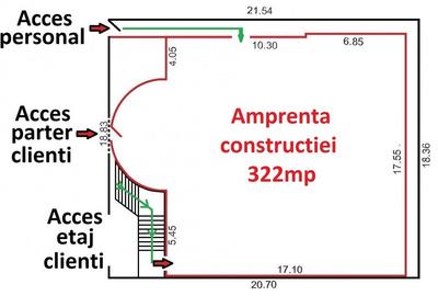 Ovidiu Centru-Spatiu Comercial 565mp util Comision 0% - 22