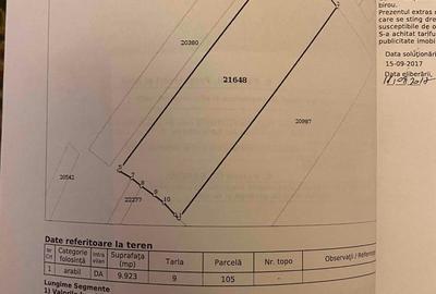 Teren de 10000 mp, în Tăbărăști - 1