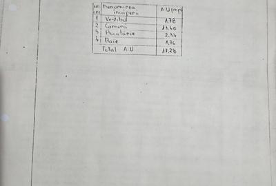 Garsonieră decomandată în Pantelimon