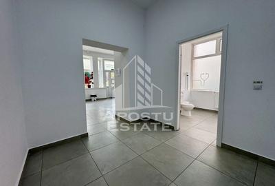 Spatiu comercial stradal, 108 mp, Complexul Studentesc - 7