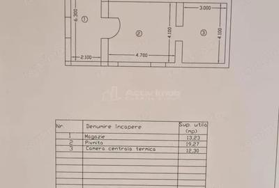 Casa cu trei apartamente plus spatiu comercial, cartier Budai - 3