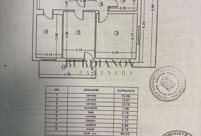 Apartament cu 3 camere de vânzare Șoseaua Pantelimon - Mega Mall - 3