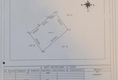 Teren  550 mp in Paradisul Verde cu Autorizatie de Construire vis a vis de SPA Teren  550 mp in Paradisul Verde cu Autorizatie de Construire vis a vis de SPA - 20