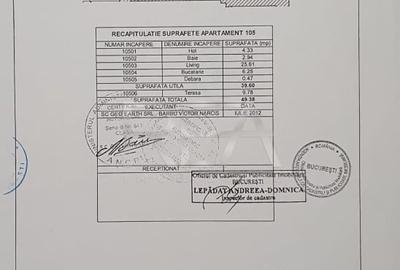 Apartament cu 2 camere la 500 de metri de statia de metrou Dristor 2 - 10