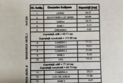 COMISION 0% Duplex cu 5 camere de 217 mp utili - zona Aradului COMISION 0% Duplex cu 5 camere de 217 mp utili - zona Aradului - 13