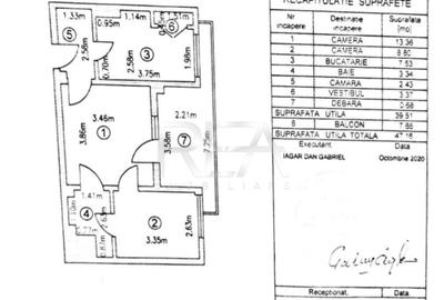 2 Camere  Complet Renovat - Design Modern Gara de Nord - 7