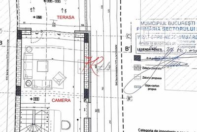 Obor Vanzare teren cu autorizatie vila - 5
