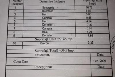 Apartament cu 3 camere decomandat în Câmpulung Muscel