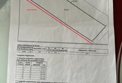 Teren de 700 mp, în Central - 2