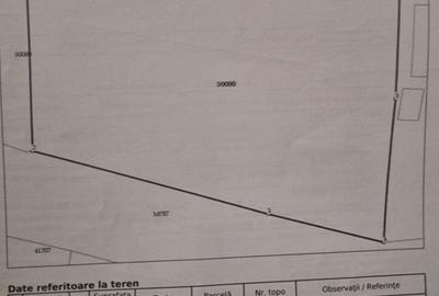 Spațiu comercial, în Câmpeni - 1