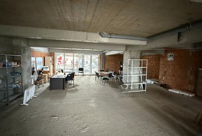REC3001342 Spatiu Comercial I De Inchiriat I Drumul Taberei - 7