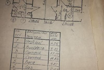 Vând ap2 cam sdec Mihai Bravu - 3