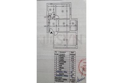 REA1024777 Apartament 2 Camere l Mobilat si Utilat l Alba Iulia l Baba Novac - 12