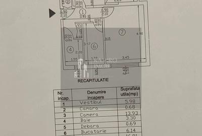 Apartament cu 2 camere decomandat în Berceni