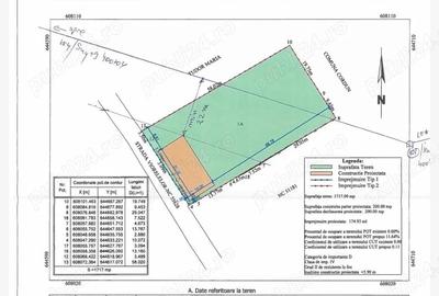 Teren de 1717 mp, în Cordun - 4