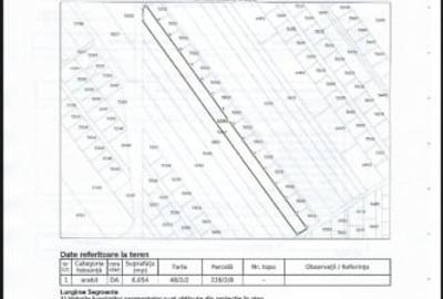 De vanzare, Teren intravilan, 2 fronturi, 6054mp, Domnesti - 2