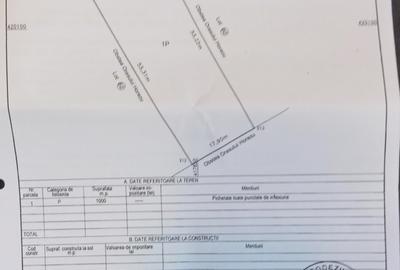 Teren în Central - 2