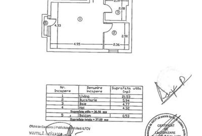 **NEW** Studio 1 Camera 37MP | Ideal Investitie | Cosmopolis - 8