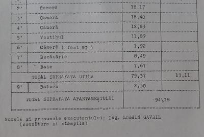 Apartament 90m 3 camere Romana / Sheraton Apartament 90m 3 camere Romana / Sheraton - 5