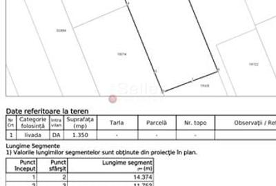 Teren intravilan - 4